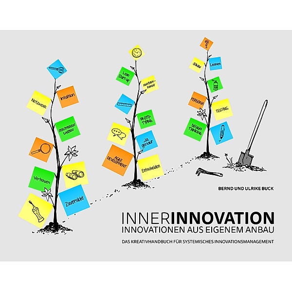 INNERINNOVATION - Innovationen aus eigenem Anbau, Bernd Buck, Ulrike Buck
