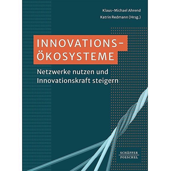 Innovationsökosysteme