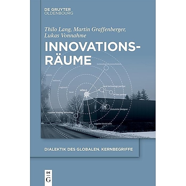 Innovationsräume / Dialektik des Globalen. Kernbegriffe, Thilo Lang, Martin Graffenberger, Lukas Vonnahme