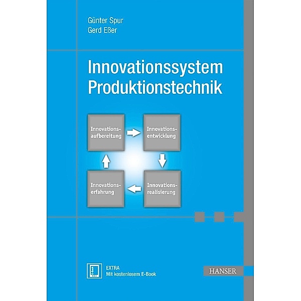 Innovationssystem Produktionstechnik, Günter Spur, Gerd Eßer