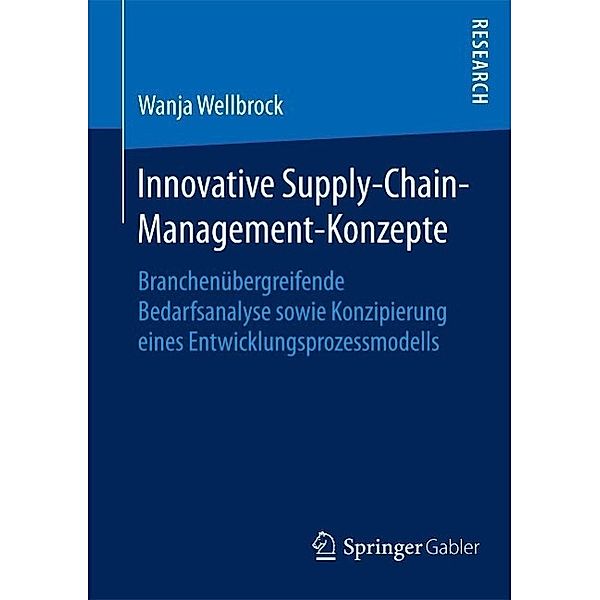 Innovative Supply-Chain-Management-Konzepte, Wanja Wellbrock