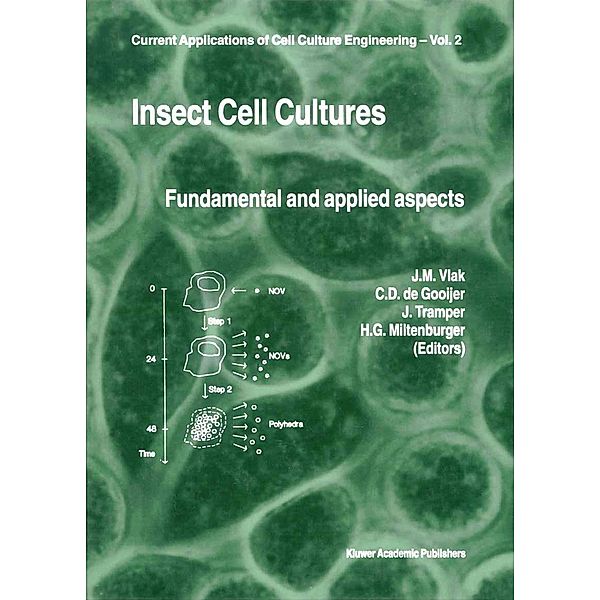Insect Cell Cultures / Current Applications of Cell Culture Engineering Bd.2