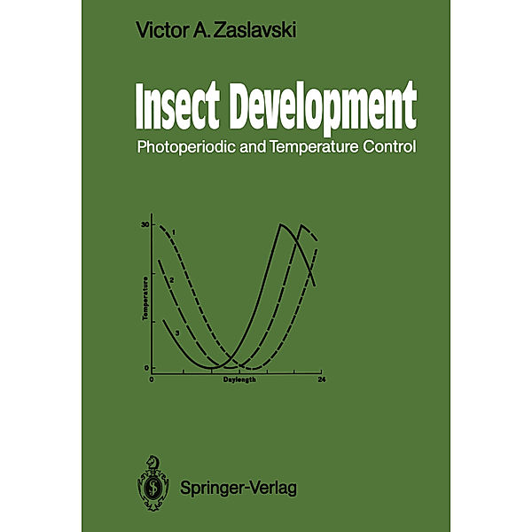 Insect Development, Victor A. Zaslavski