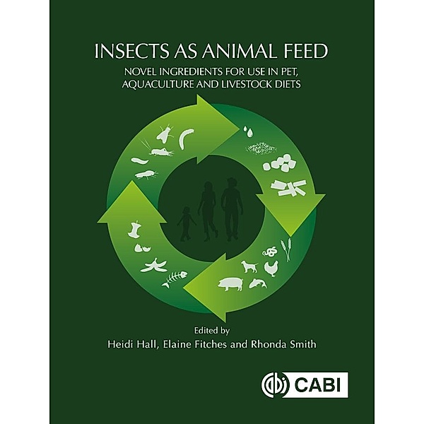 Insects as Animal Feed