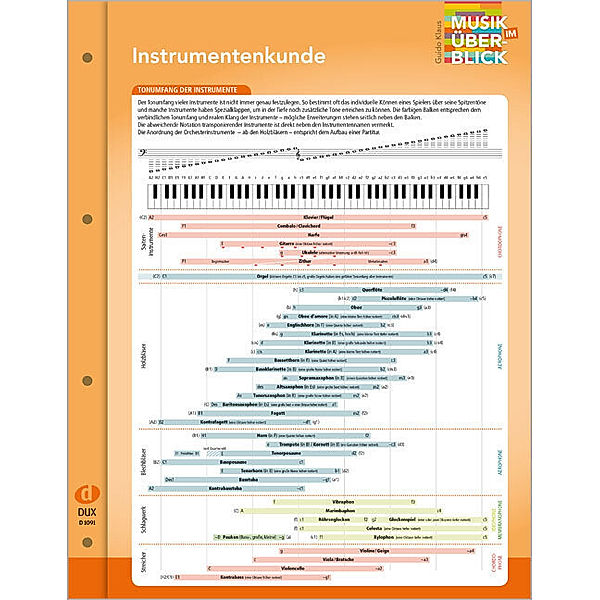 Instrumentenkunde Musik im Überblick, Guido Klaus