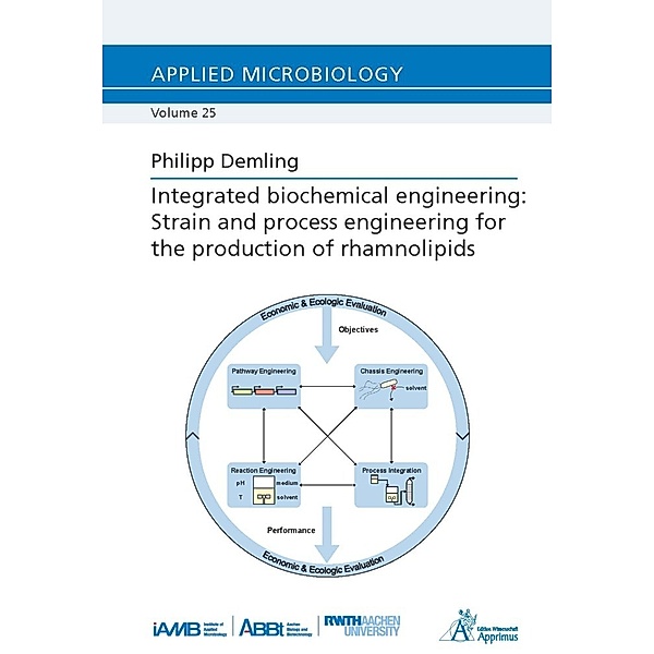 Integrated biochemical engineering: Strain and process engineering for the production of rhamnolipids, Philipp Demling