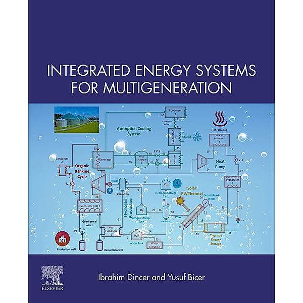 Integrated Energy Systems for Multigeneration, Ibrahim Dincer, Yusuf Bicer