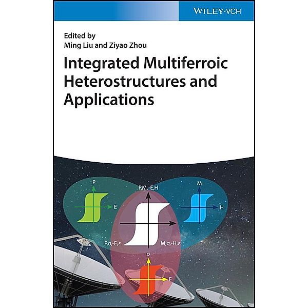 Integrated Multiferroic Heterostructures and Applications