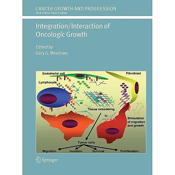 Integration/Interaction of Oncologic Growth / Cancer Growth and Progression Bd.15