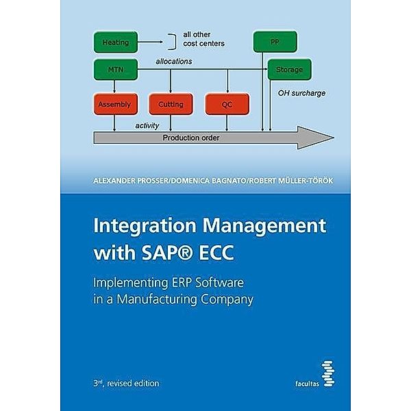 Integration Management with SAP® ECC, Alexander Prosser, Domenica Bagnato, Robert Müller-Török