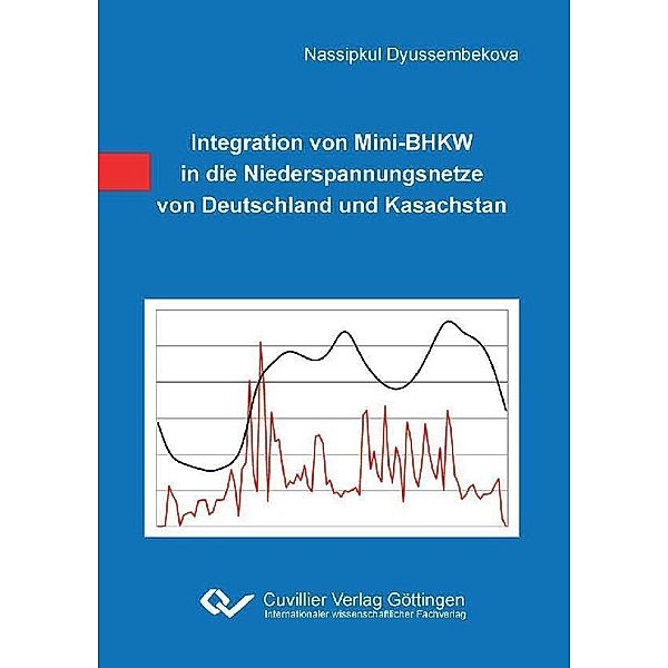 Integration von Mini-BHKW in die Niederspannungsnetze von Deutschland und Kasachstan