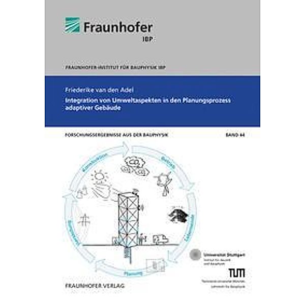 Integration von Umweltaspekten in den Planungsprozess, Friederike van den Adel