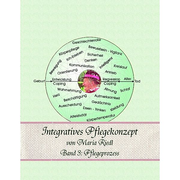 Integratives Pflegekonzept, Band 3: Pflegeprozess, Maria Riedl