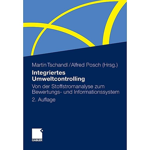 Integriertes Umweltcontrolling