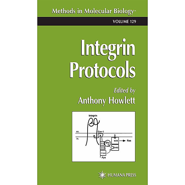 Integrin Protocols