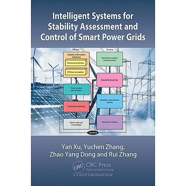 Intelligent Systems for Stability Assessment and Control of Smart Power Grids, Yan Xu, Yuchen Zhang, Zhao Yang Dong, Rui Zhang
