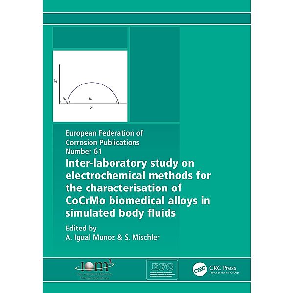 Inter-Laboratory Study on Electrochemical Methods for the Characterization of Cocrmo Biomedical Alloys in Simulated Body Fluids, A. Igual Munoz