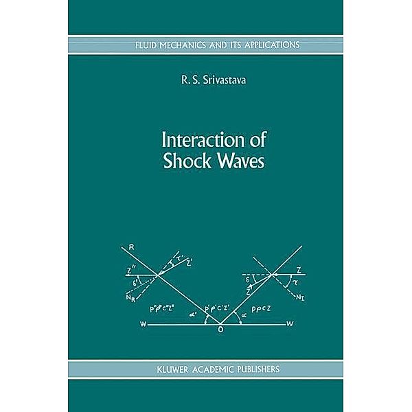 Interaction of Shock Waves, R. S. Srivastava