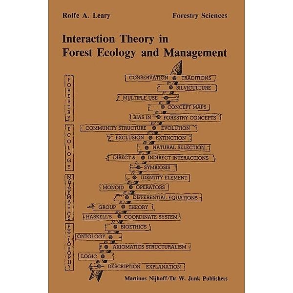 Interaction theory in forest ecology and management / Forestry Sciences Bd.19, Rolfe A. Leary