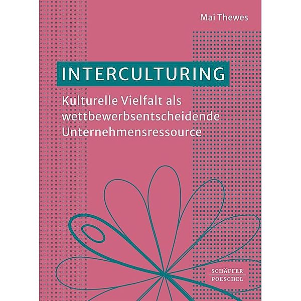 Interculturing, Mai Thewes