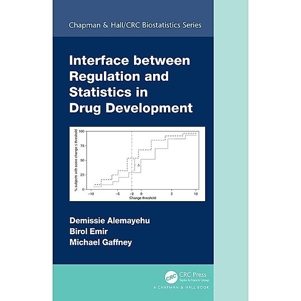 Interface between Regulation and Statistics in Drug Development, Demissie Alemayehu, Birol Emir, Michael Gaffney