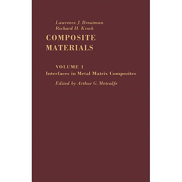 Interfaces in Metal Matrix Composites