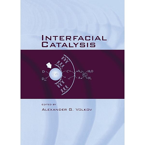 Interfacial Catalysis