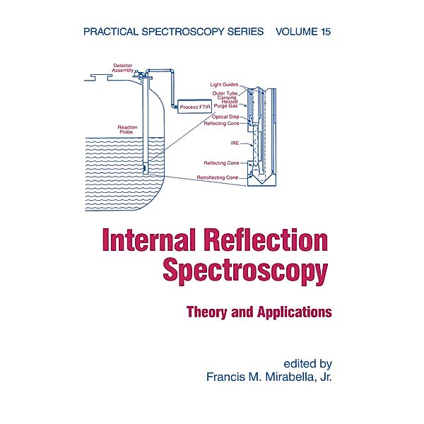 Internal Reflection Spectroscopy, Francis M. Mirabella