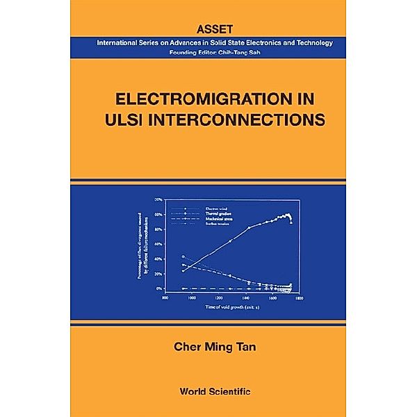 International Series On Advances In Solid State Electronics And Technology: Electromigration In Ulsi Interconnections, Cher Ming Tan