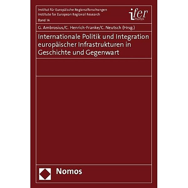 Internationale Politik und Integration