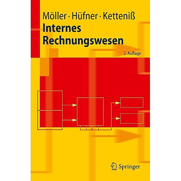 Internes Rechnungswesen / Springer-Lehrbuch, Peter Möller, Bernd Hüfner, Holger Ketteniß