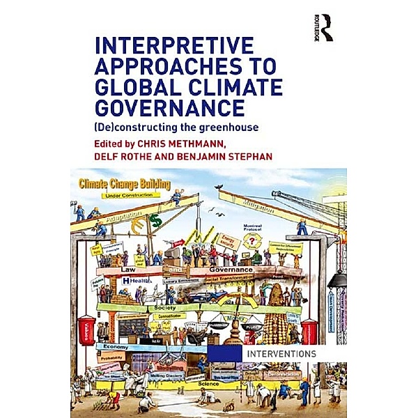 Interpretive Approaches to Global Climate Governance / Interventions