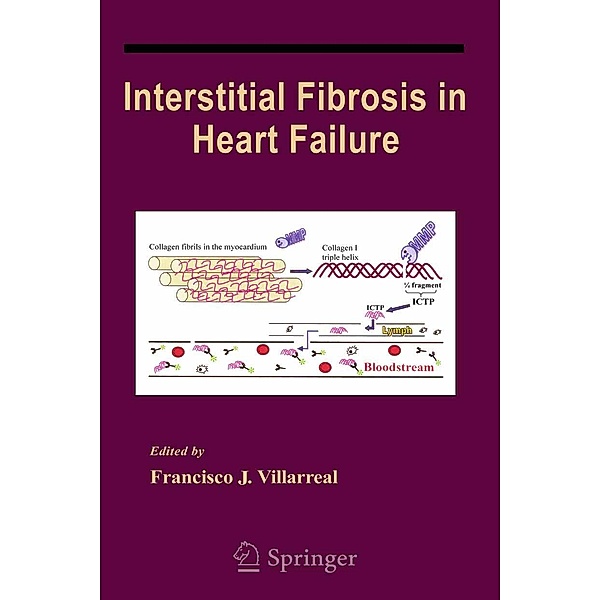 Interstitial Fibrosis in Heart Failure / Developments in Cardiovascular Medicine Bd.253