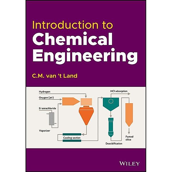 Introduction to Chemical Engineering, C. M. van t Land