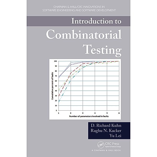 Introduction to Combinatorial Testing, D. Richard Kuhn, Raghu N. Kacker, Yu Lei