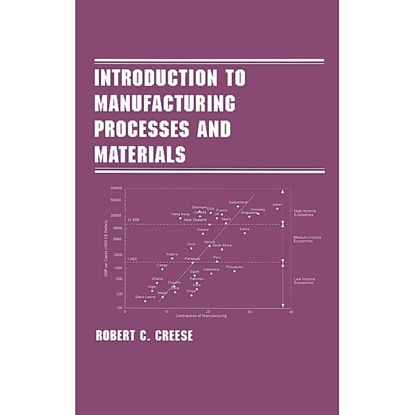 Introduction to Manufacturing Processes and Materials, Robert Creese
