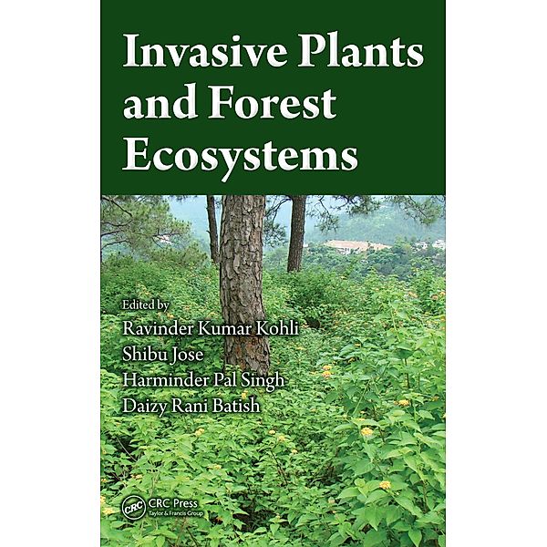 Invasive Plants and Forest Ecosystems