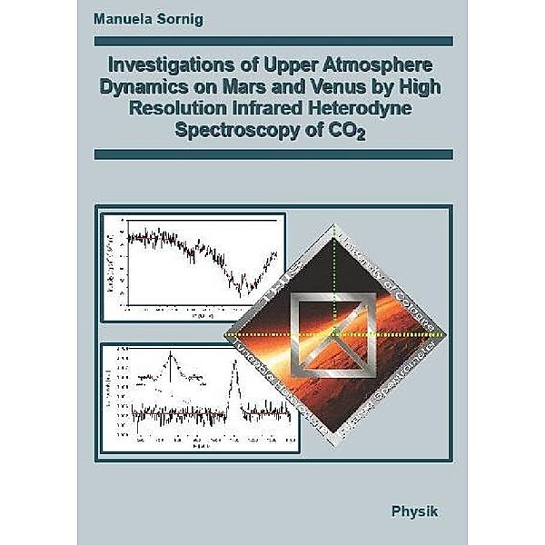 Investigations of Upper Atmosphere Dynamics on Mars and Venus by High Resolution Infrared Heterodyne Spectroscopy of CO2