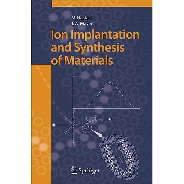 Ion Implantation and Synthesis of Materials, Michael Nastasi, James W. Mayer