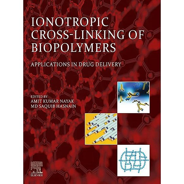 Ionotropic Cross-Linking of Biopolymers