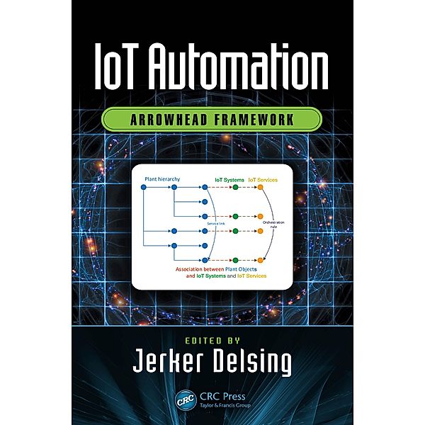 IoT Automation