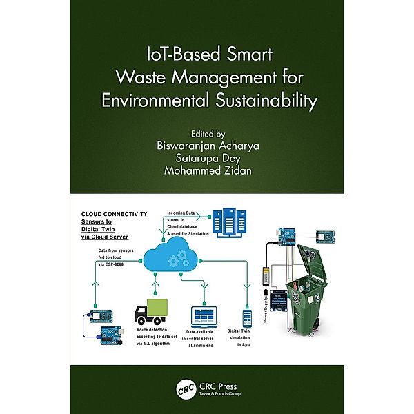 IoT-Based Smart Waste Management for Environmental Sustainability