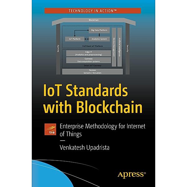 IoT Standards with Blockchain, Venkatesh Upadrista