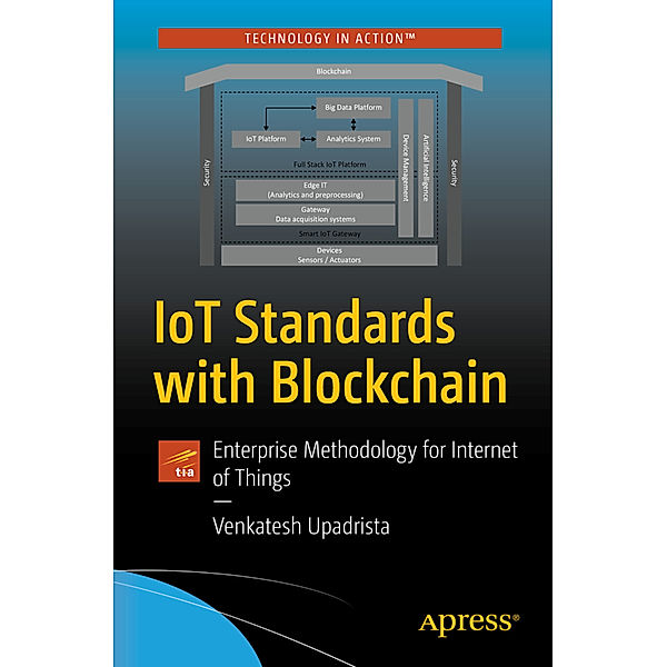 IoT Standards with Blockchain, Venkatesh Upadrista