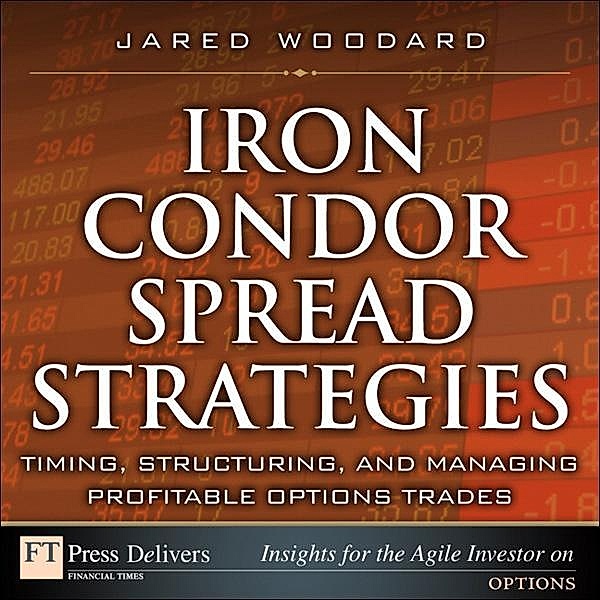 Iron Condor Spread Strategies, Jared Woodard