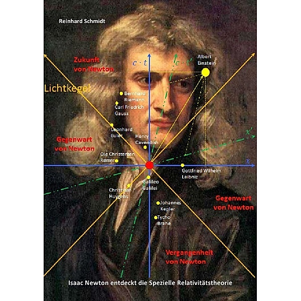 Isaac Newton entdeckt die Spezielle Relativitätstheorie, Reinhard Schmidt