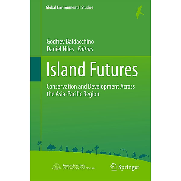 Island Futures