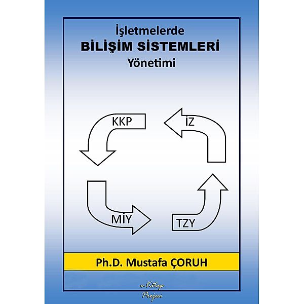 Isletmelerde Bilisim Sistemleri Yönetimi, Ph. D Mustafa Çoruh