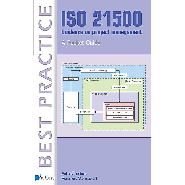 ISO 21500 Guidance on project management - A Pocket Guide, Anton Zandhuis, Rommert Stellingwerf