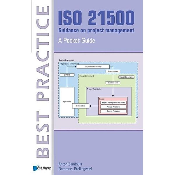 ISO 21500 Guidance on project management - A Pocket Guide, Rommert Stellingwerf, Anton Zandhuis